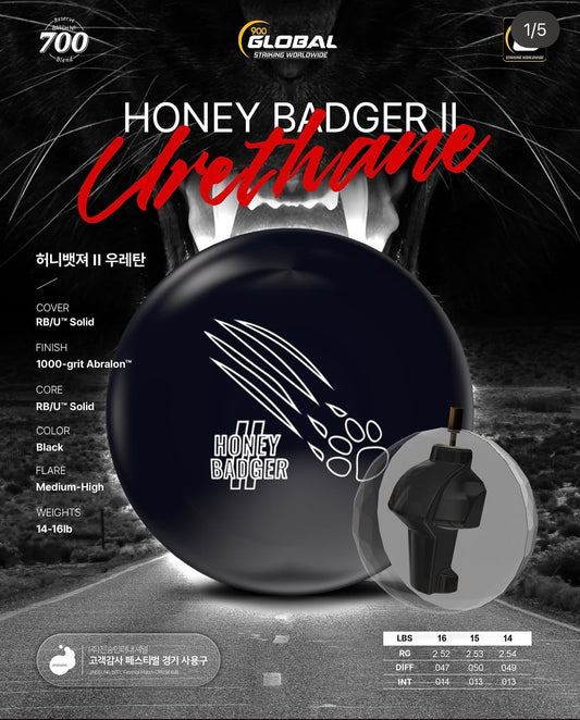 Honey badger 2 urethane