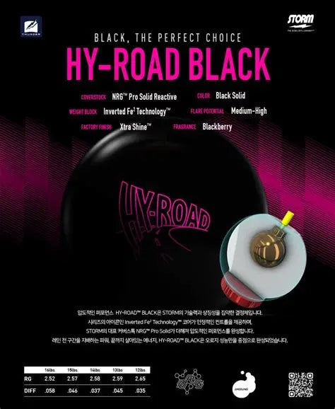 Storm Hyroad Black (X-blem)