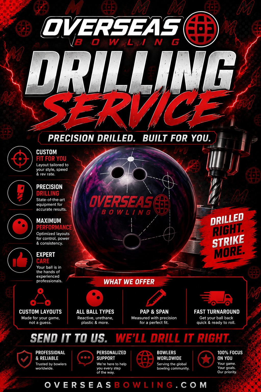 Drilling Services Available